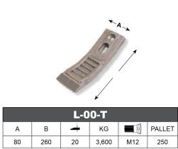 LA PIRENAICA L100TUNGSTENO - TUNGSTENO L00T PUNTERA OVLAC