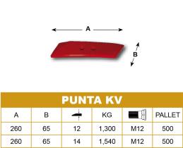 LA PIRENAICA R-365 D 14MM - PUNTERA KEVERLAND 65 DE 14MM DERECHA