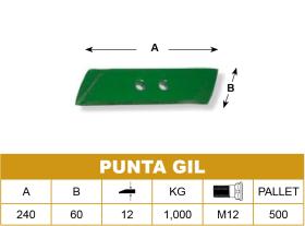 LA PIRENAICA PUNTERAGILDERECHA - PUNTERA ARADO MINI GIL DERECHA